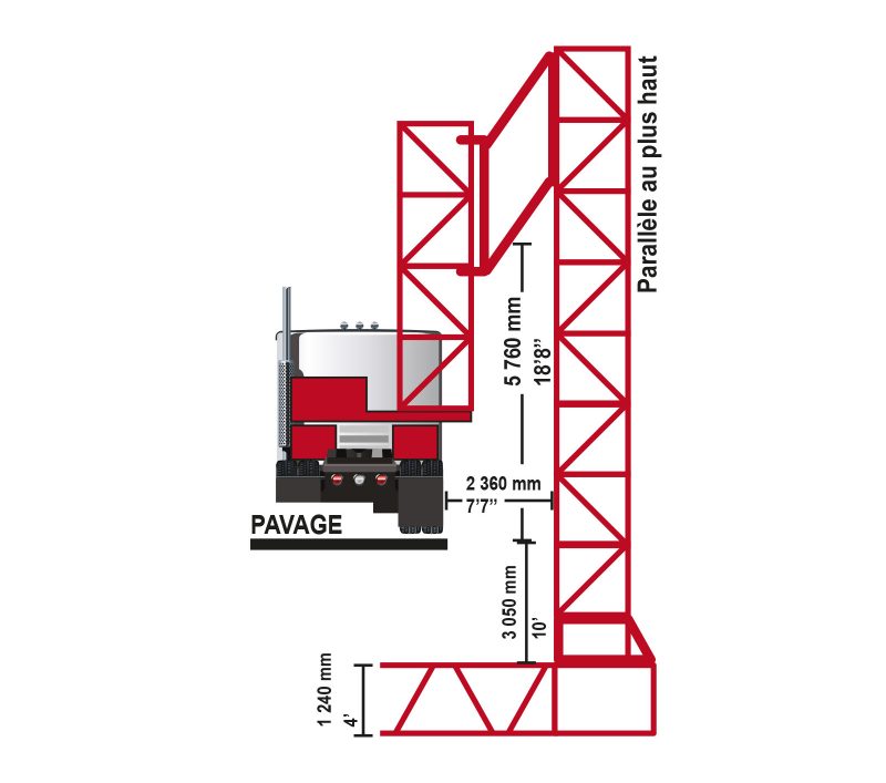 Figure 2.3