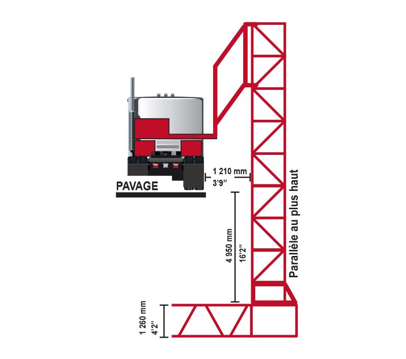 FIgure 2.2