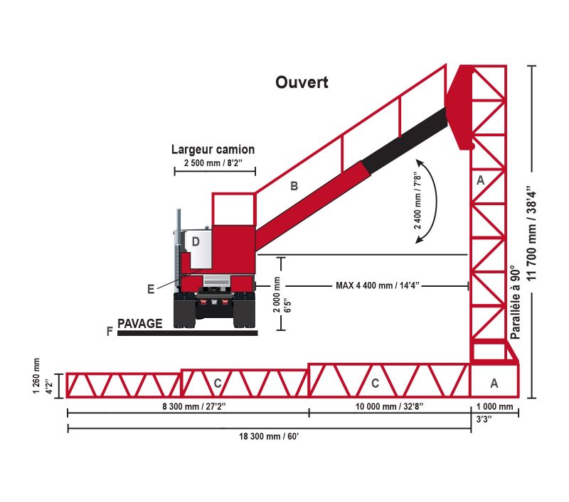 Figure 2.1