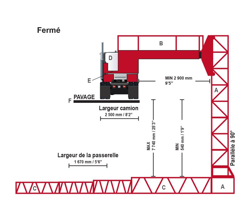 Figure 1.2