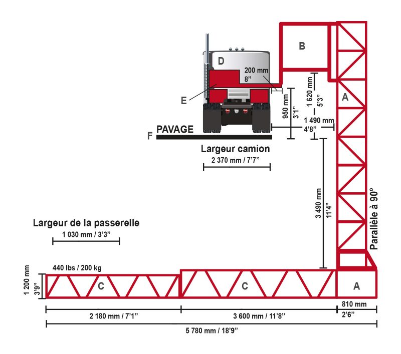 Figure 2.1