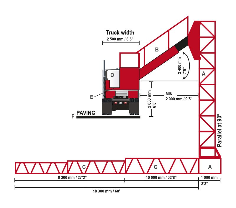 Figure 1.1