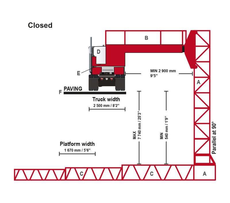 Figure 1.2