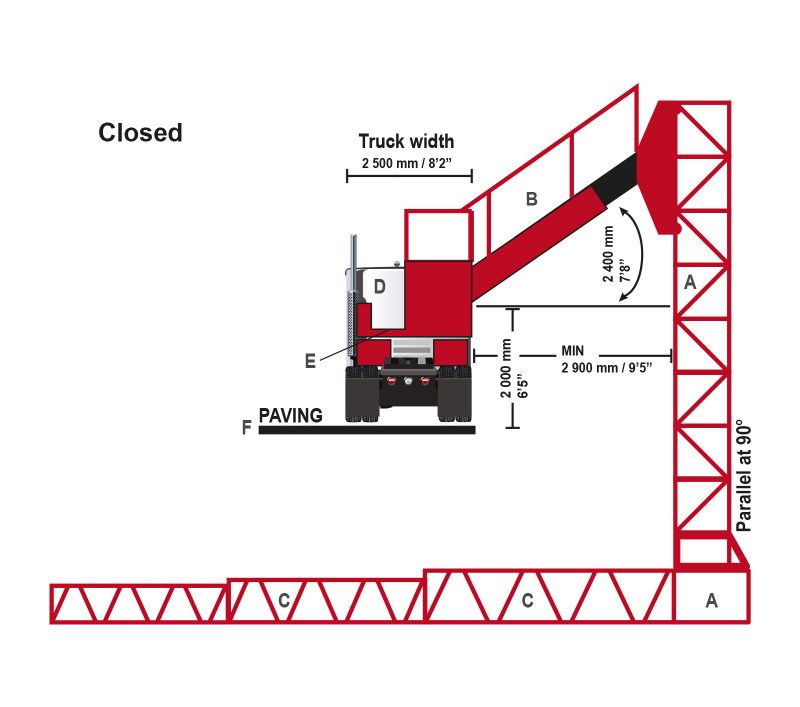 Figure 2.2