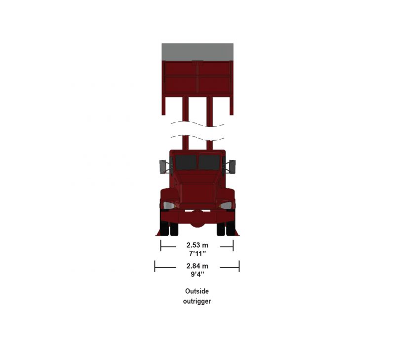 Figure 3Platform truck with a working area 35 feet long by 8 feet wide, one of the largest platforms for this type of equipment. This equipment is very safe, especially thanks to its guards around the bridge. It ensures the safety of users and enables contractors to carry out the work efficiently at lower costs. It has a load capacity of 6000 pounds.